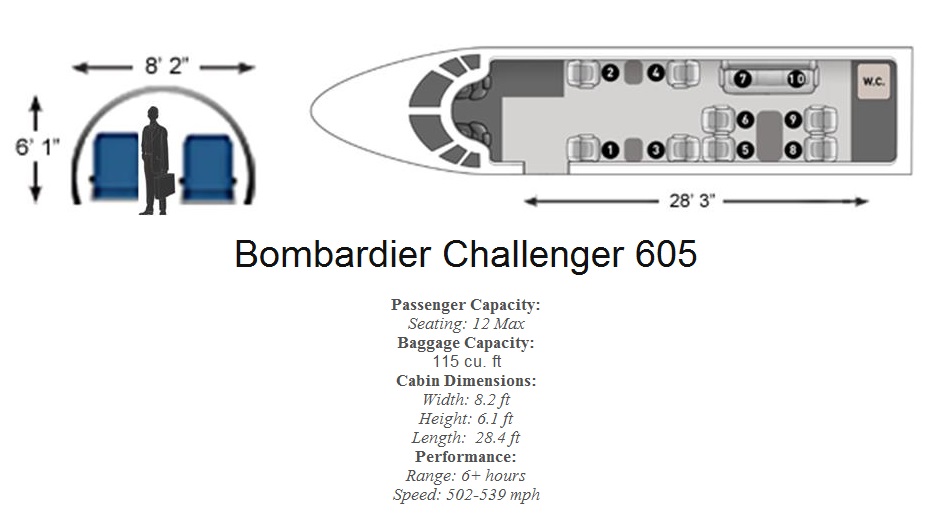 Challenger 605 Cabin Layout