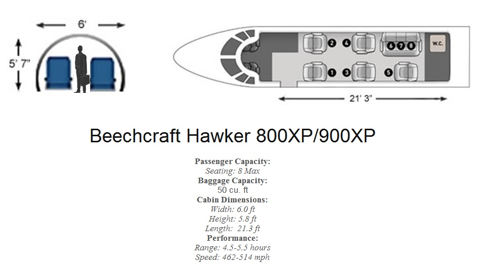hawker 800 (1)